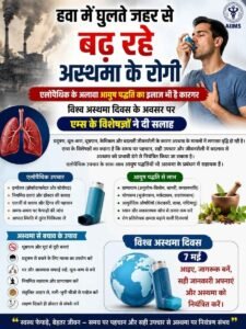 हवा में घुलते जहर से बढ़ रहे अस्थमा के रोगी, एलोपैथिक के अलावा आयुष पद्धति का इलाज भी है कारगर, विश्व अस्थमा दिवस के अवसर पर एम्स के विशेषज्ञों ने दी सलाह